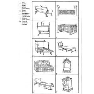 Предметы мебели: кровати