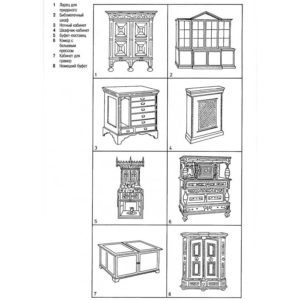 Предметы мебели: шкафы и буфеты